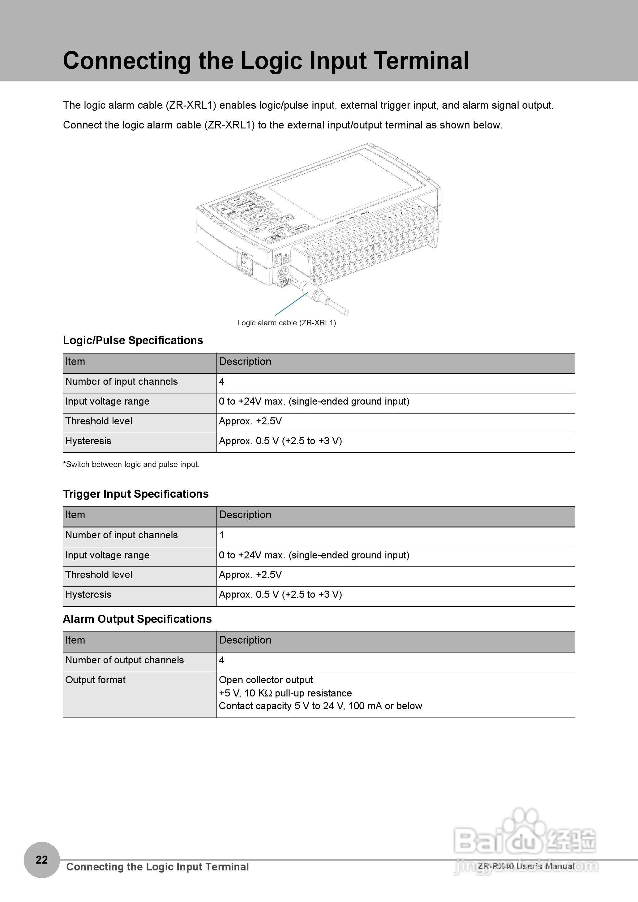 OMRON ZR-RX40多功能记录器说明书:[3]