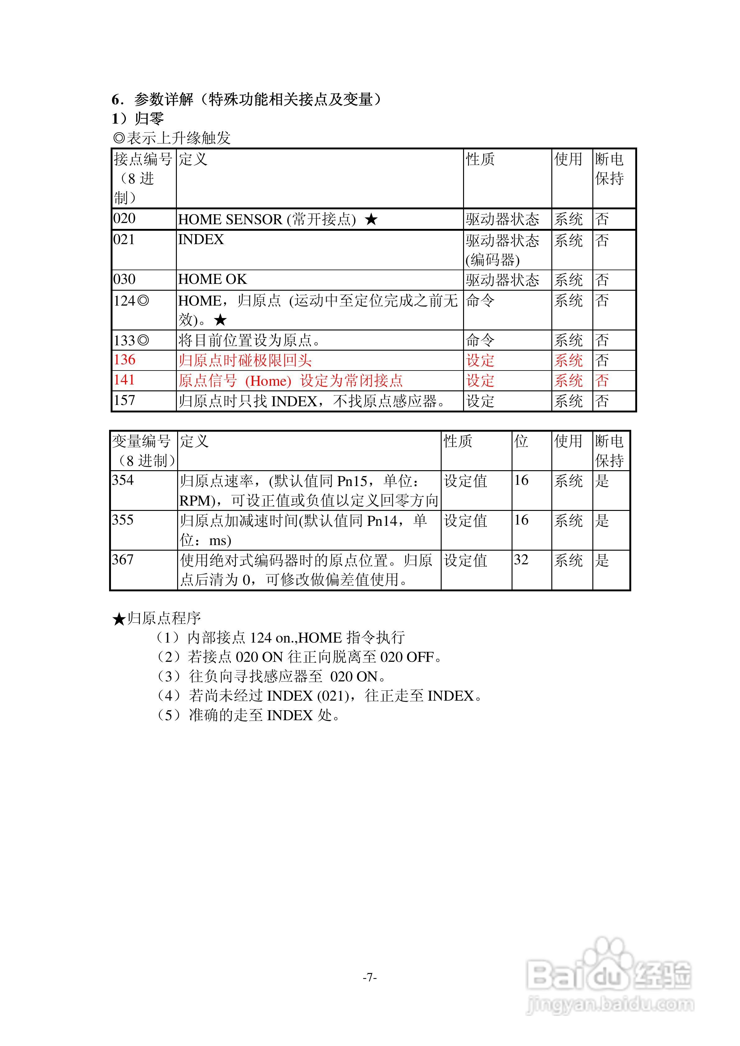 TAC交流伺服驱动器SDPLC系列说明书:[1]