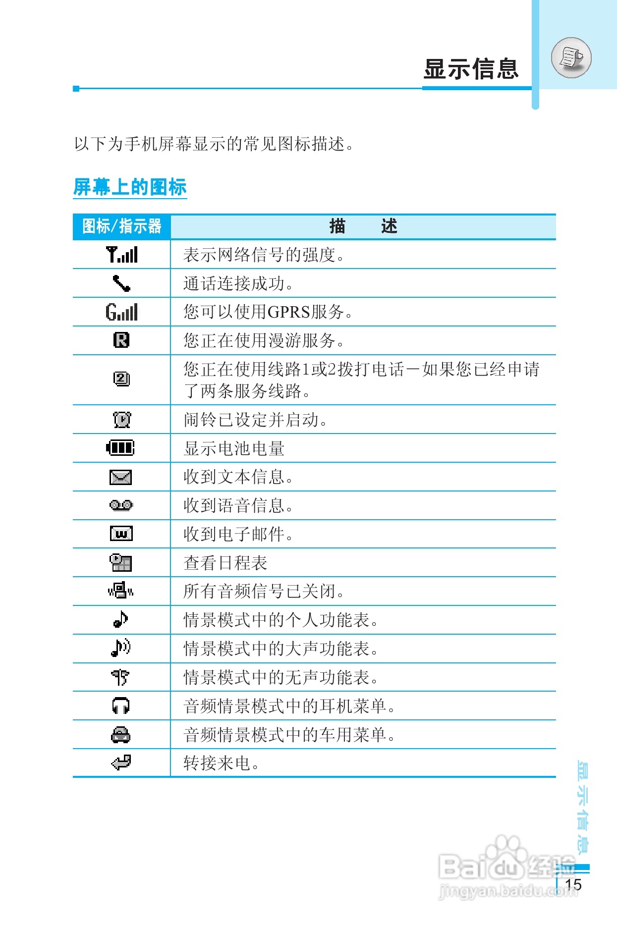 LG G5400手机使用说明书:[10]