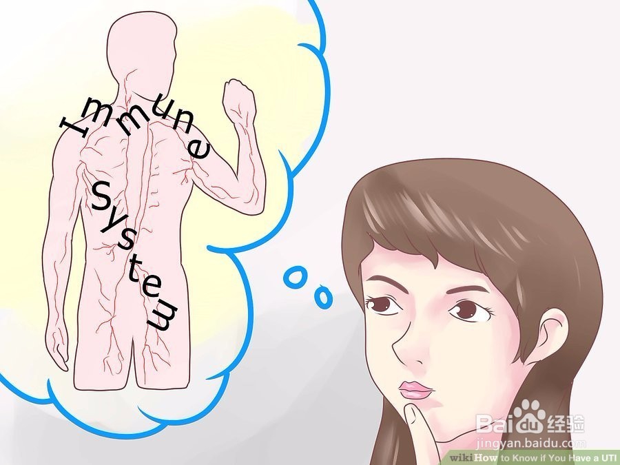如何知道你是否有UTI