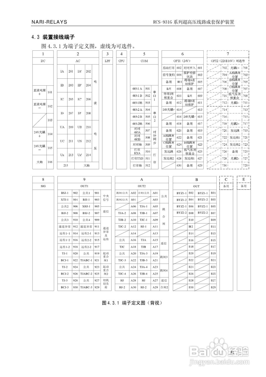RCS-931G系列超高压线路电流差动保护装置技术和使用说:[4]