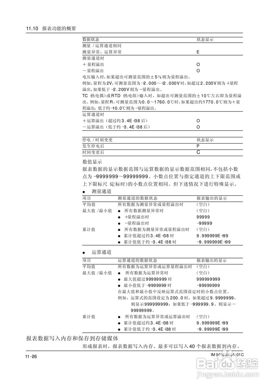 AX100无纸记录仪说明书:[23]