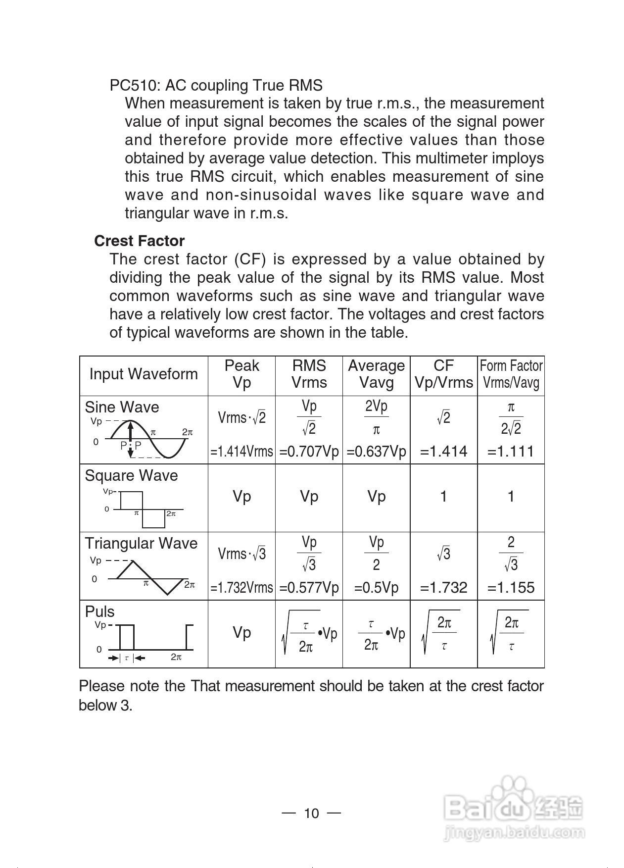 日本三和Sanwa数字万用表PC-500/PC-510说明书:[2]
