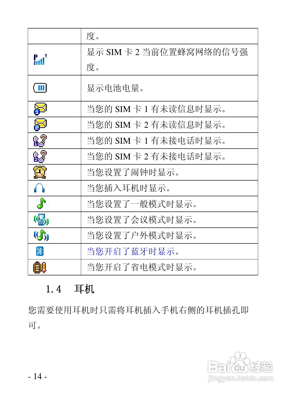 华唐R101手机使用说明书:[2]