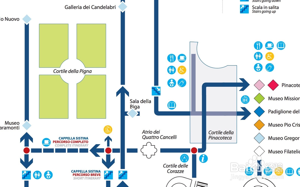 如何预约梵蒂冈博物馆