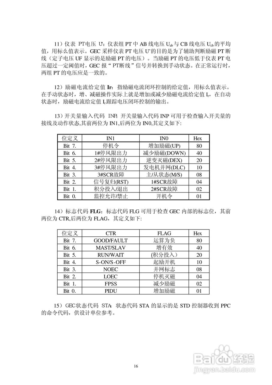GEC-2型全数字式非线性励磁装置操作说明书:[2]