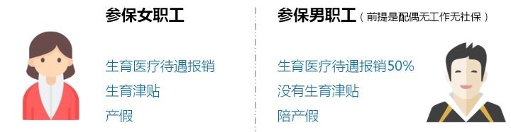 怀孕期间应该注意什么?