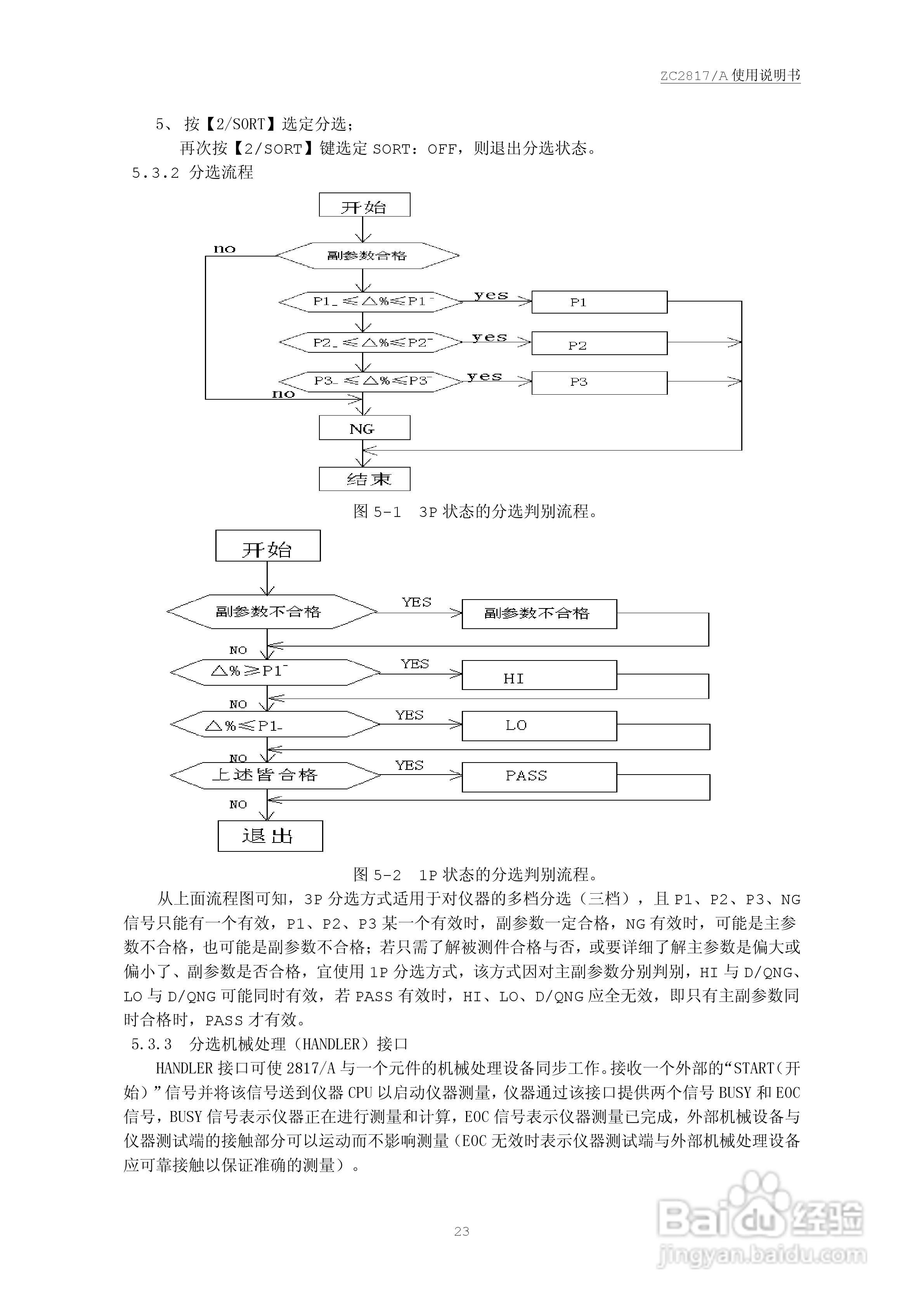 ZC2817 LCR数字电桥说明书:[3]