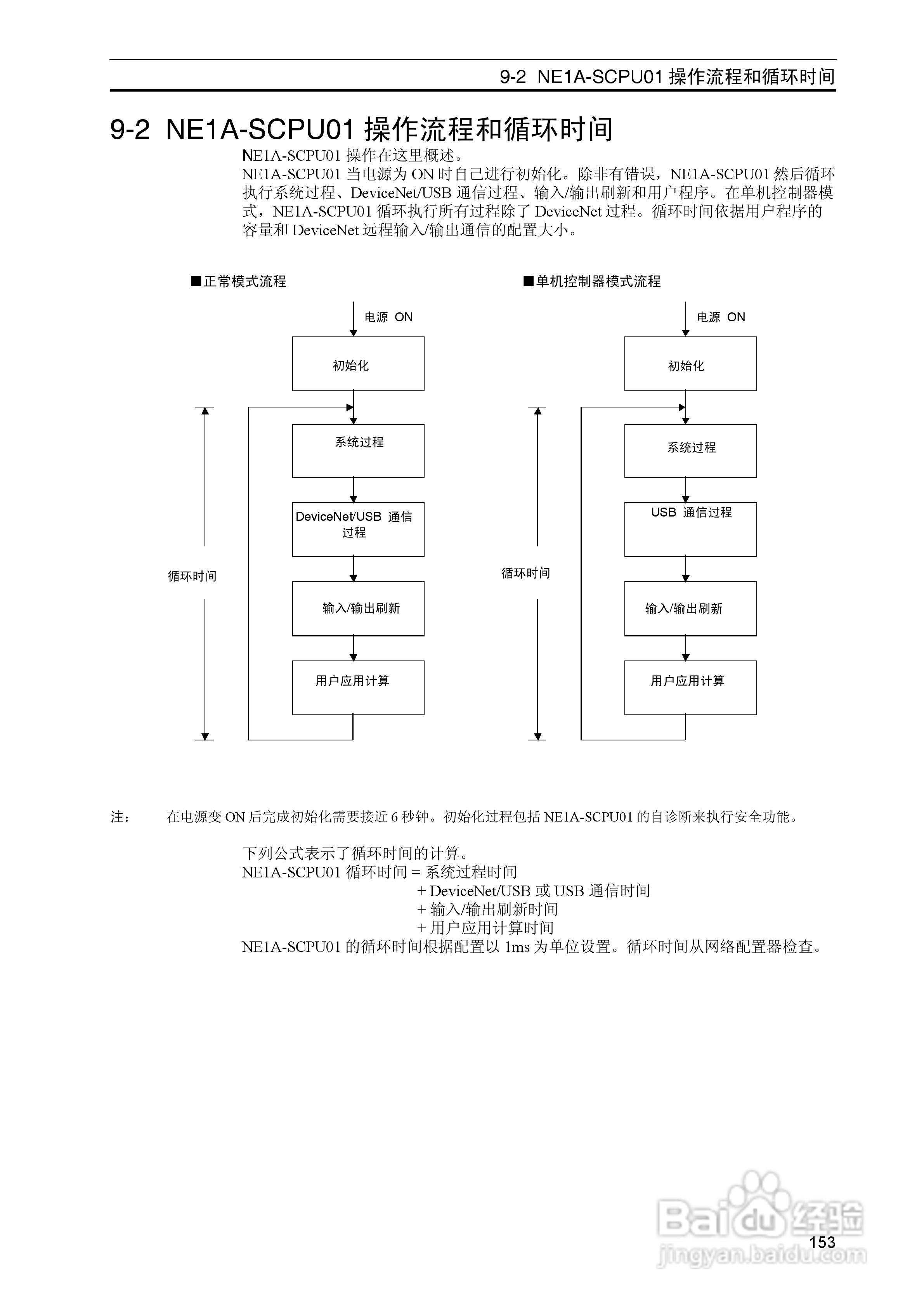 DeviceNet Z906安全网络控制器操作手册（中文）:[16]