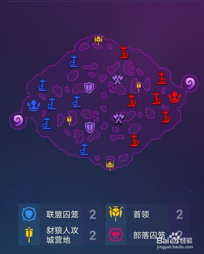 风暴英雄是一个什么样的游戏