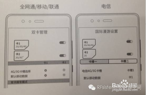 华为P9拆解及射频测试数据解析