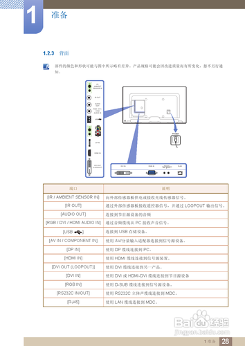 【说明书】三星ME75B液晶显示器（一）