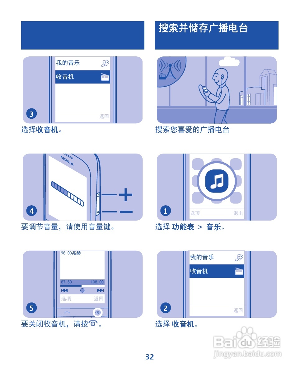 诺基亚2020手机使用说明书:[4]