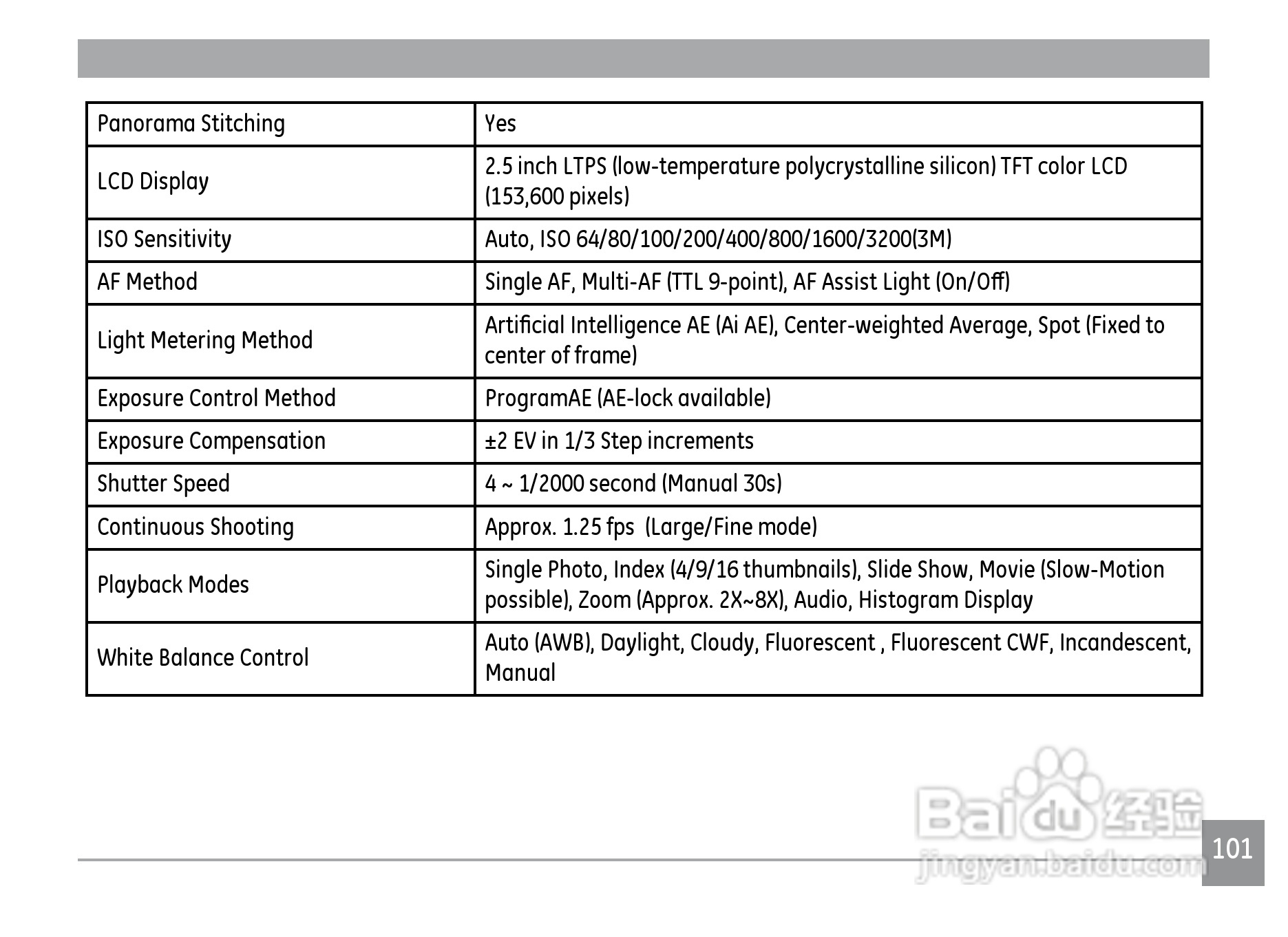 GE通用W1000数码相机说明书:[11]