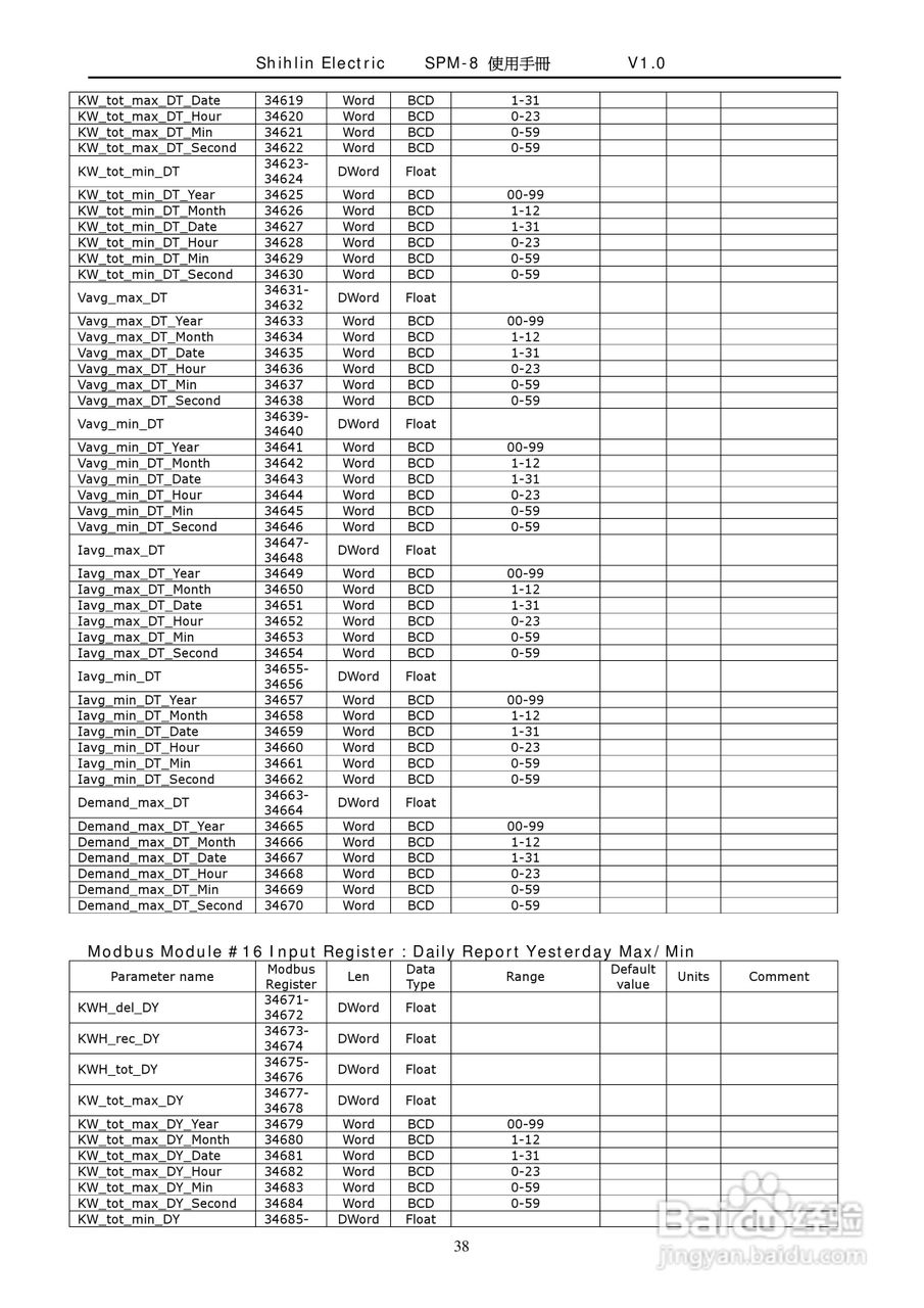 士林电机SPM-8多功能集合式电錶使用手册:[4]