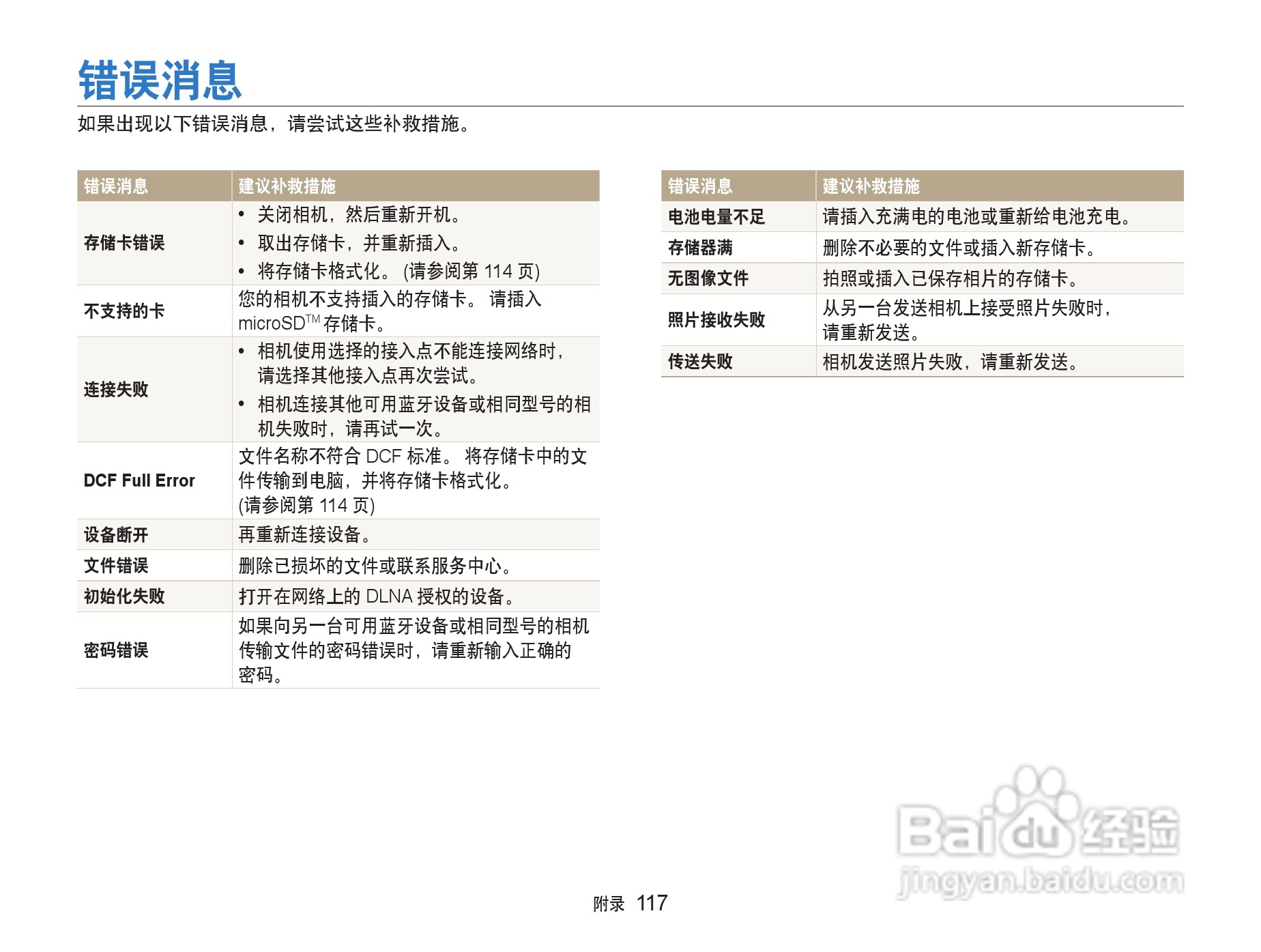 三星ST5500数码相机使用说明书:[12]