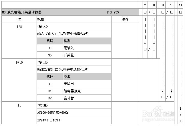 开关量转换器选型
