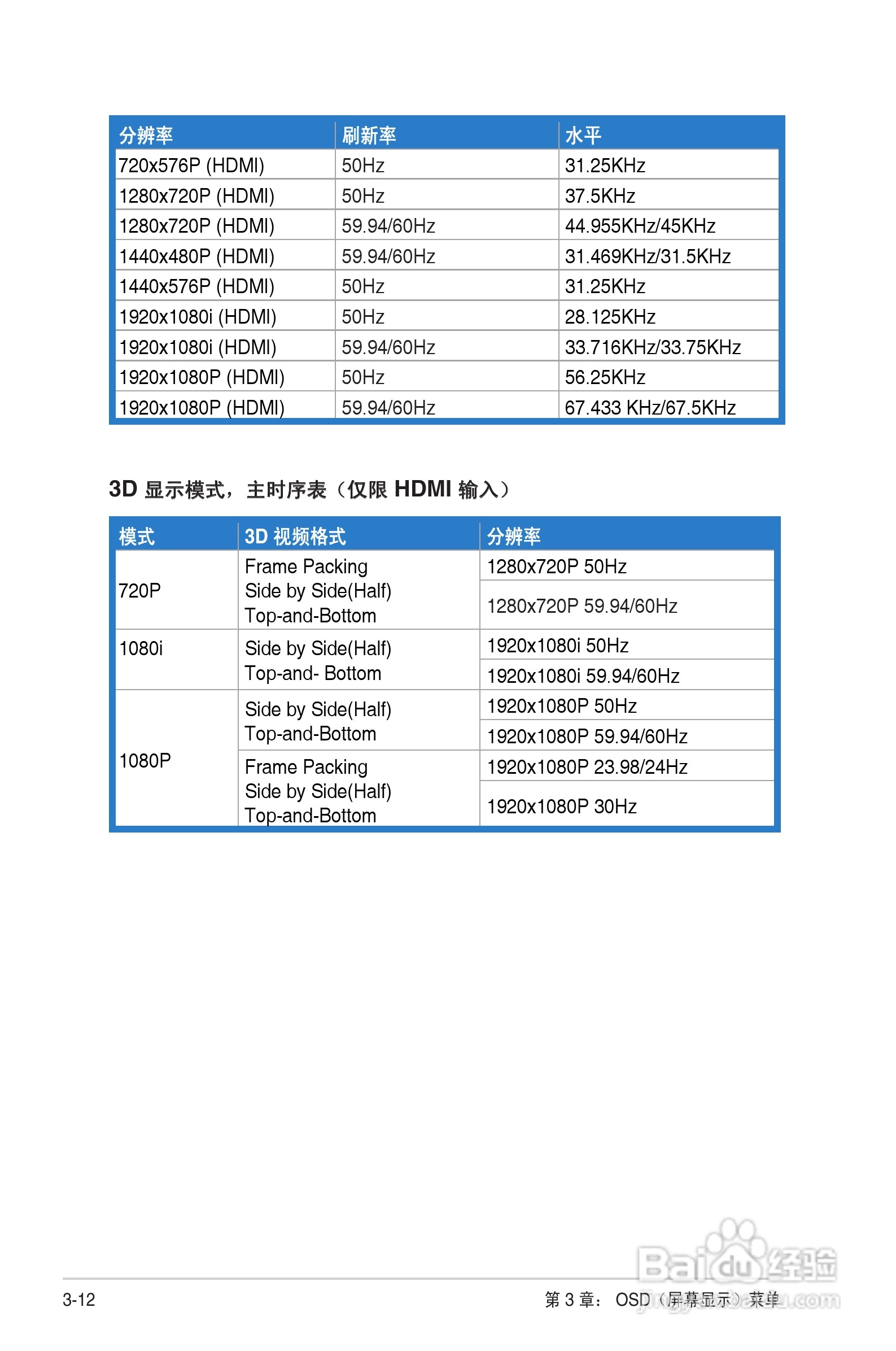 华硕VG27AH液晶显示器使用说明书:[3]