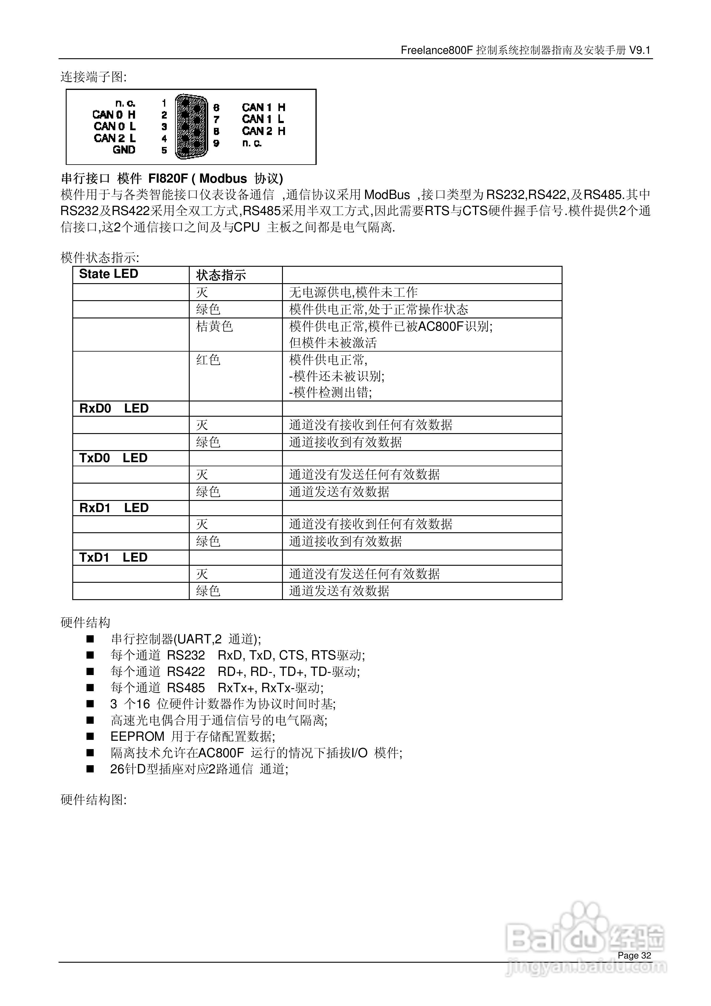 ABB Freelance800F 控制系统控制器指南及安装手册 V9.:[4]