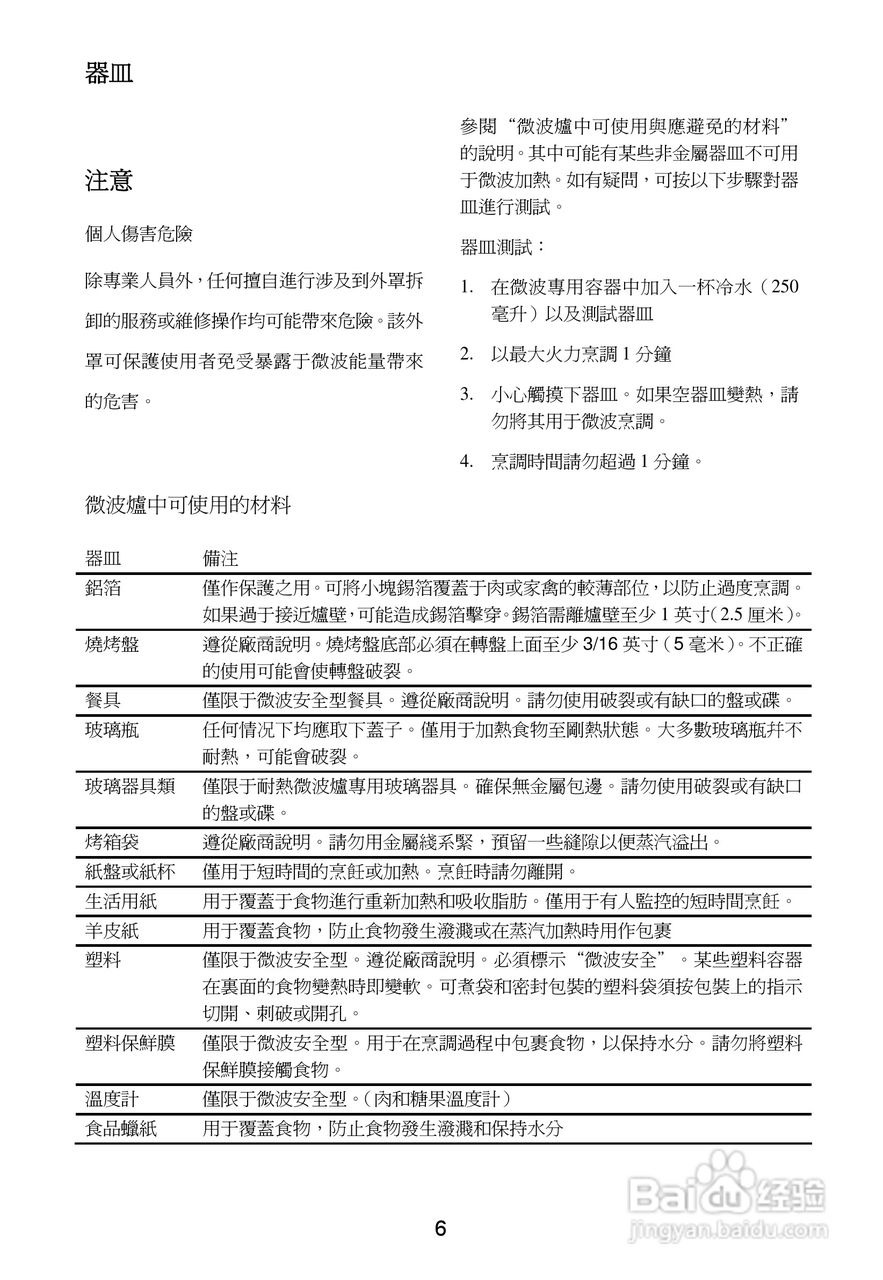 惠而浦MM160X无烟少油BBQ微波炉说明书:[1]