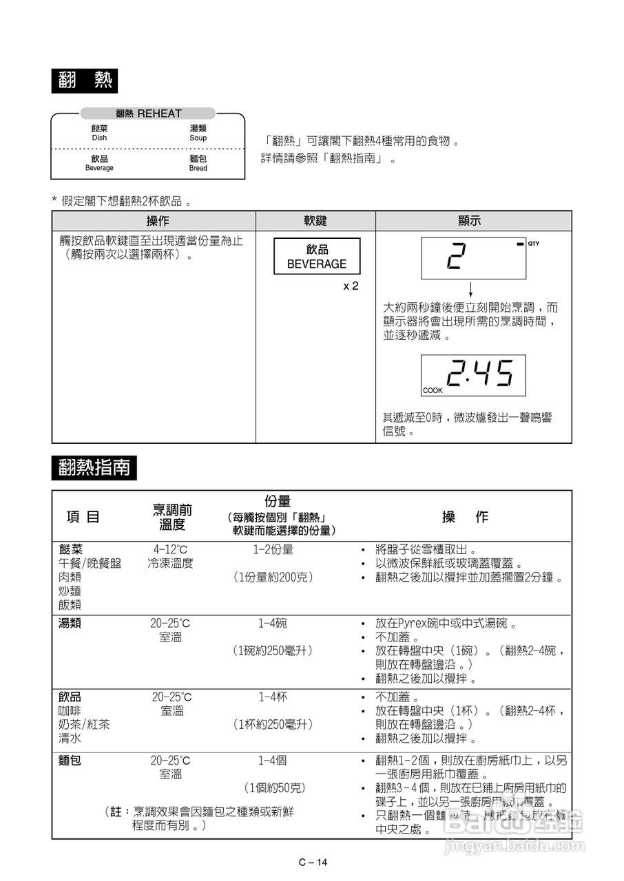 声宝R-392F(S)型微波炉说明书:[1]