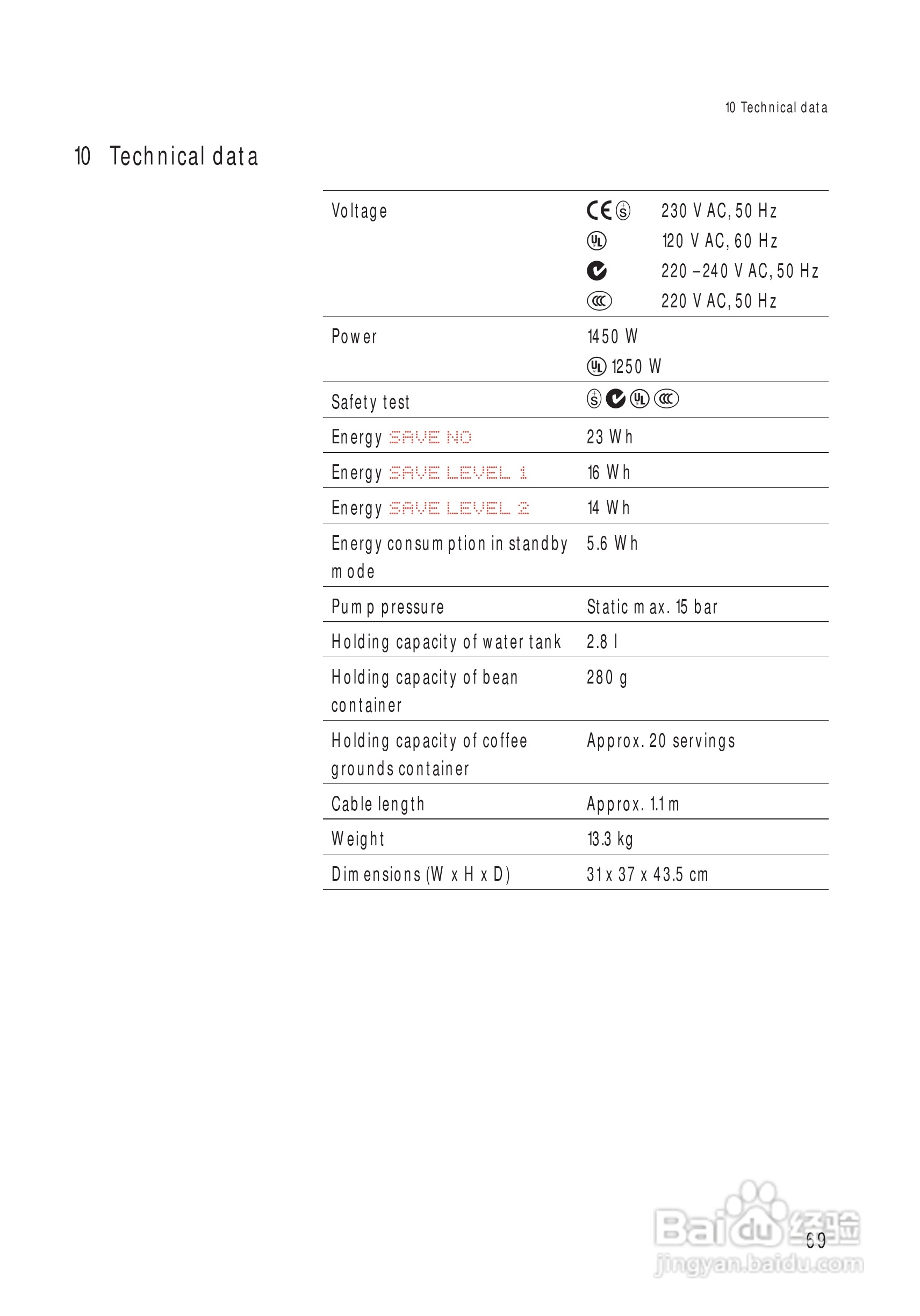 JURA IMPRESSA S9 One Touch 咖啡机使用手册:[4]