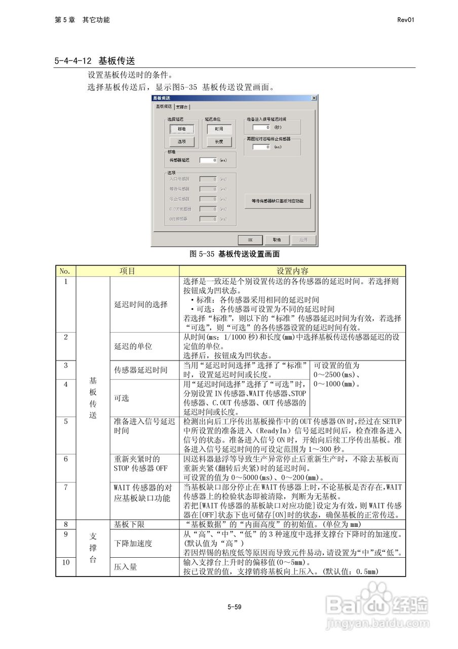 JUKI KE-2050R/2055R/2060R贴片机操作手册:[35]