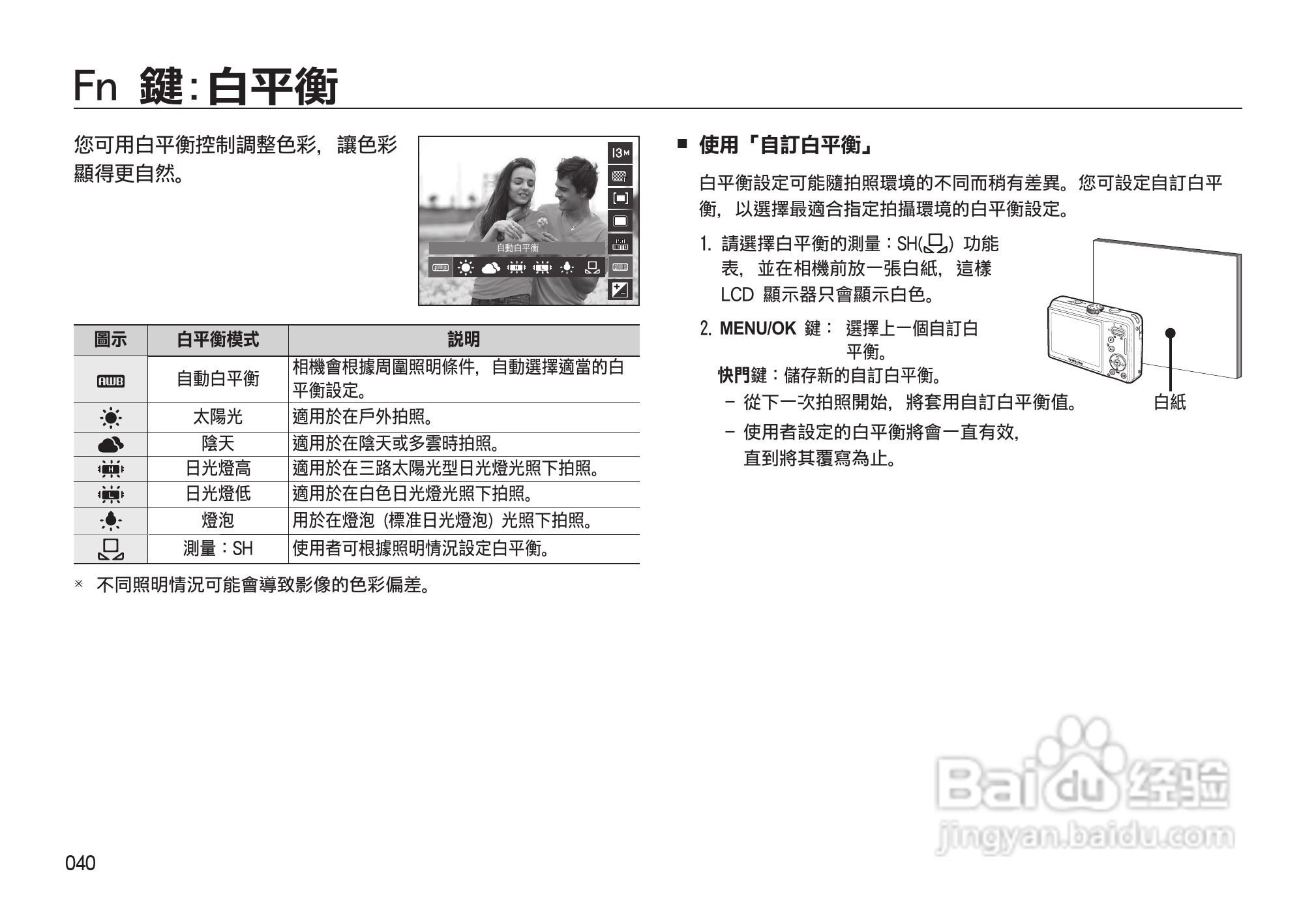 三星L310W数码相机使用说明书:[5]