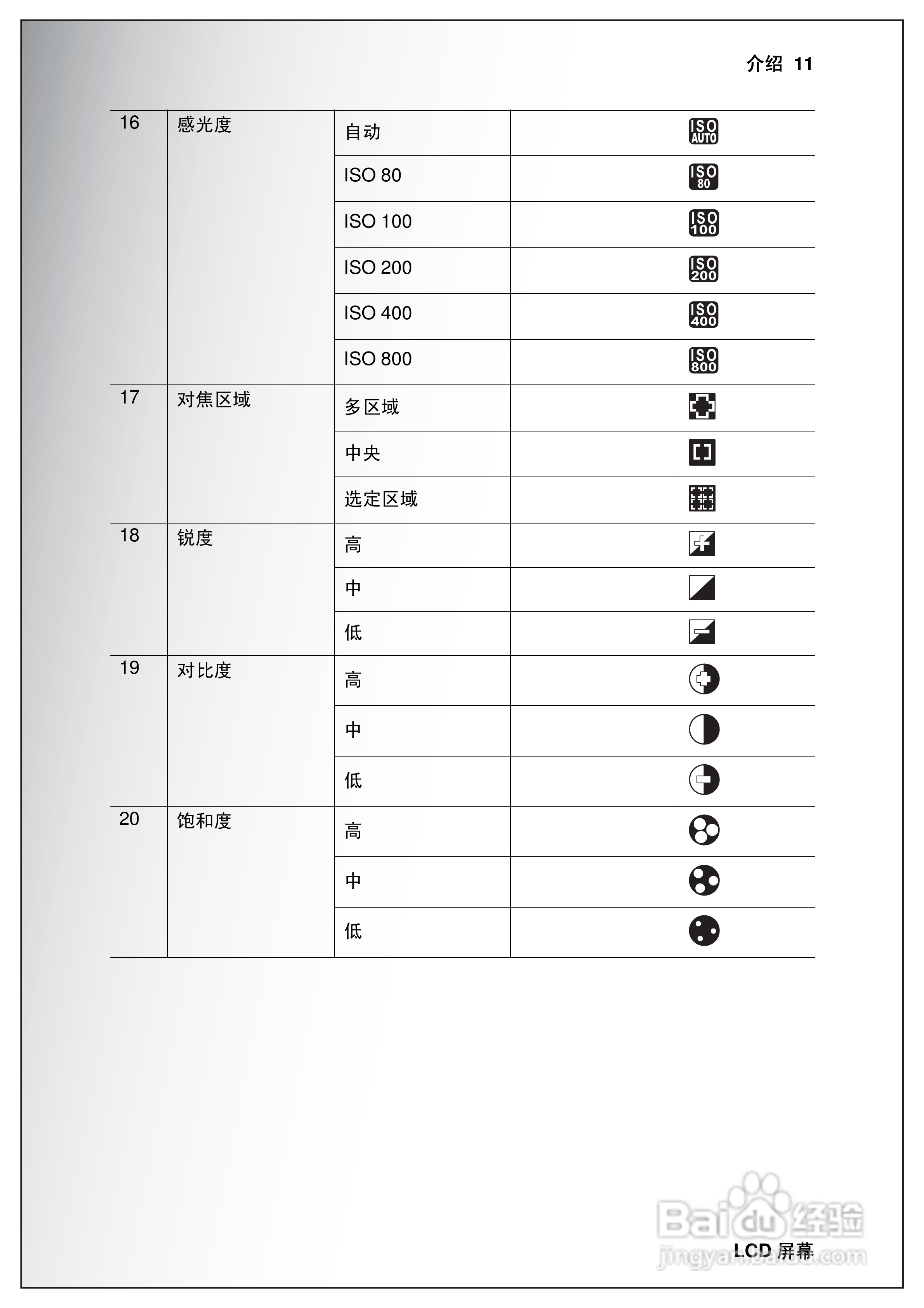 天语E630a手机说明书:[2]