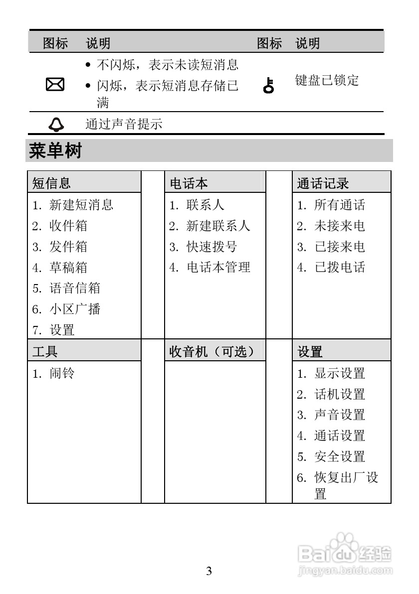 华为FC312E手机说明书:[1]