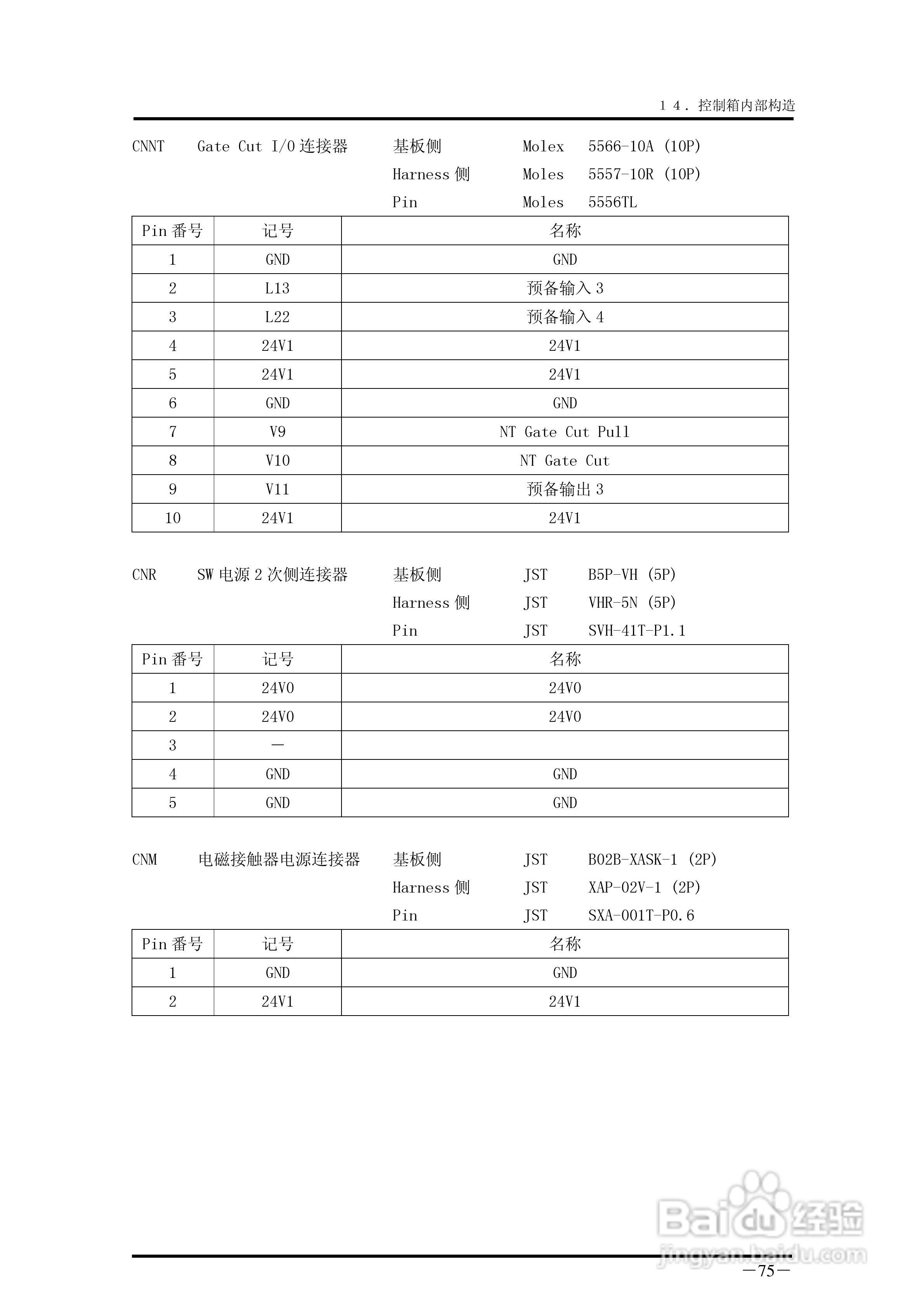 YUDO STEC-NA2机械手用控制器说明书:[8]