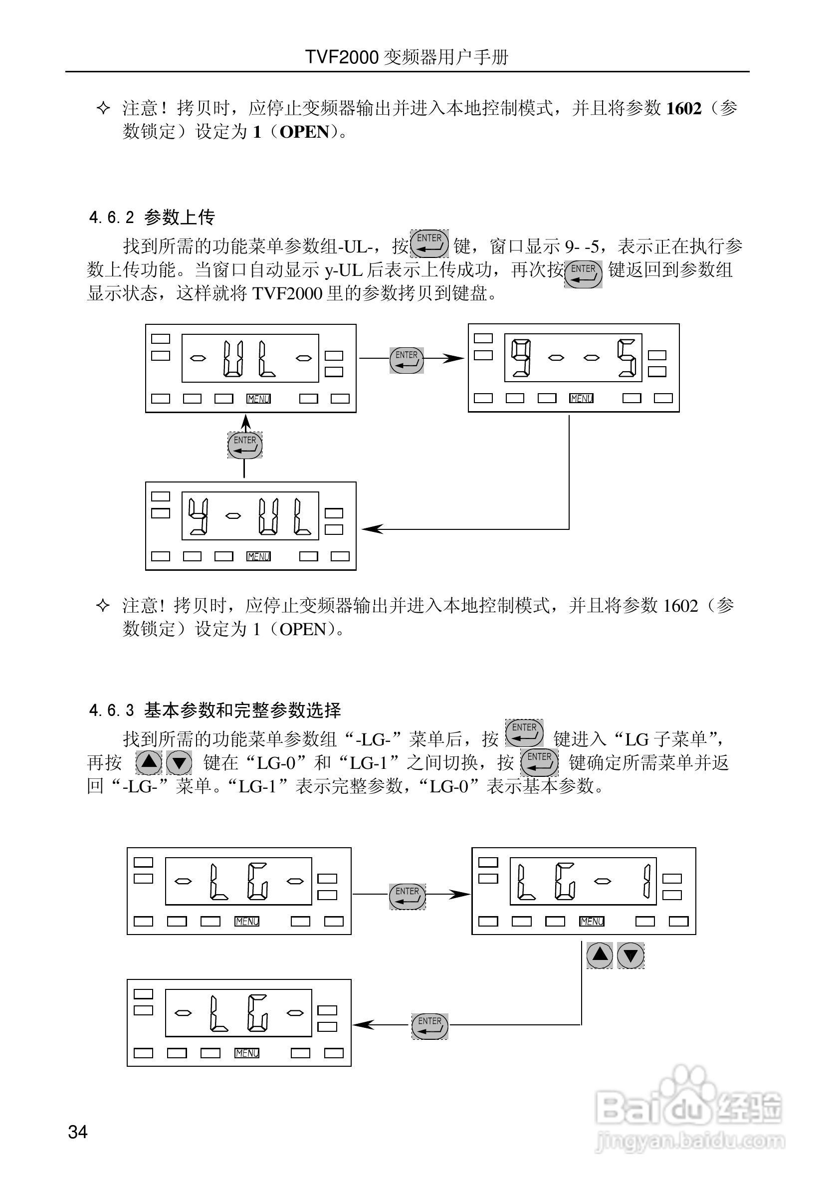 时代变频器TVF2750用户手册:[4]