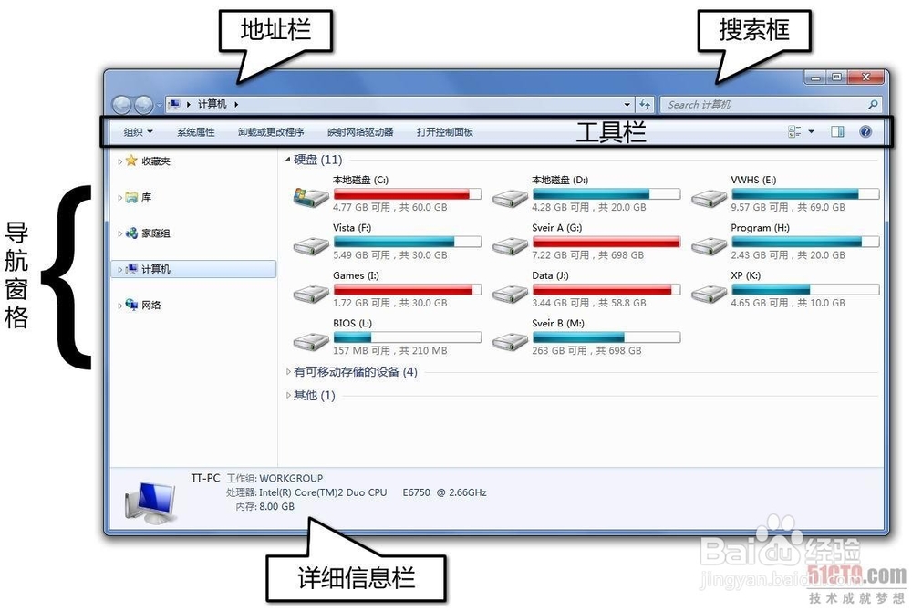 windows资源管理器停止工作怎么办