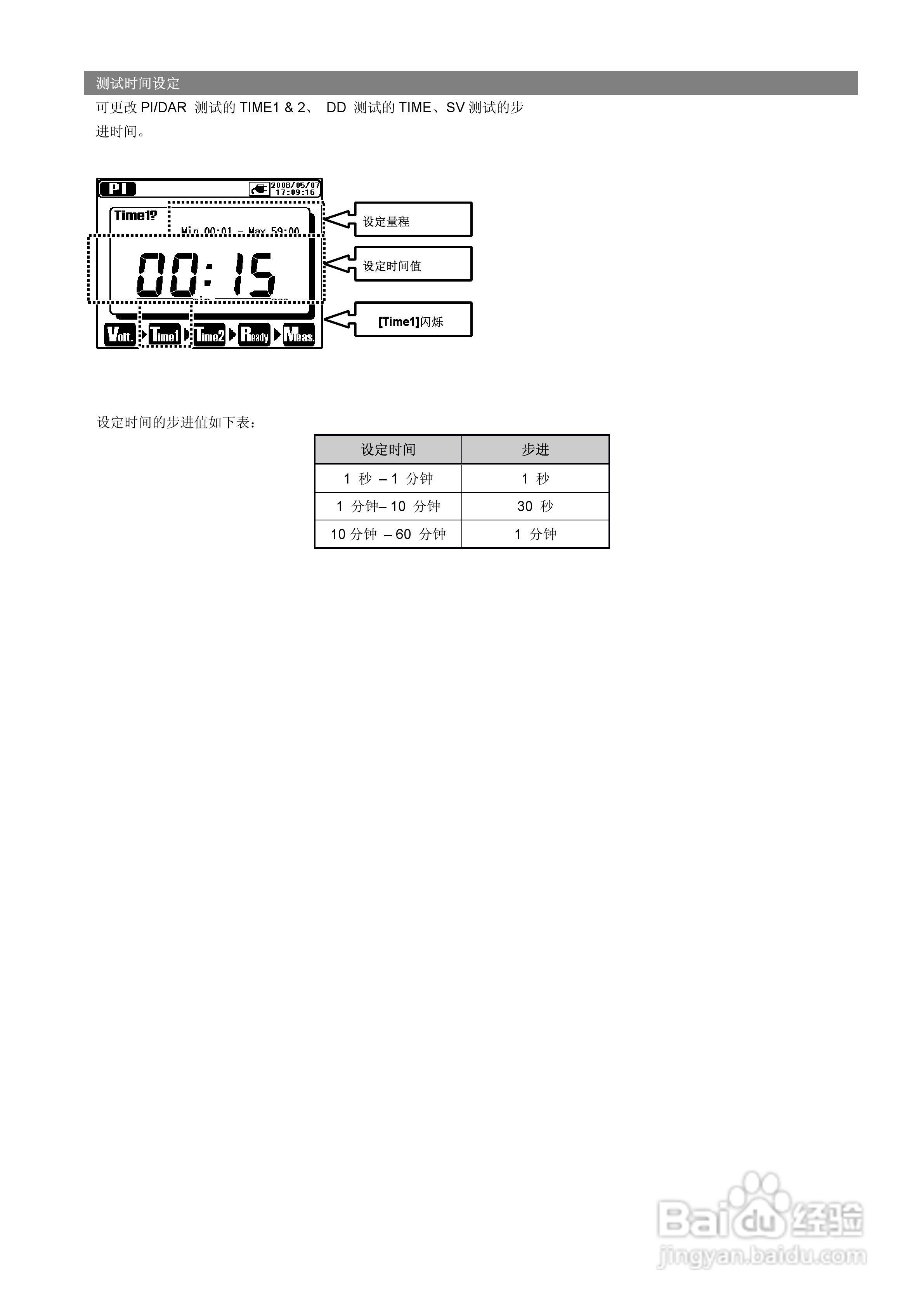 KYORITSU KEW3128高压数字绝缘电阻计使用说明书:[2]