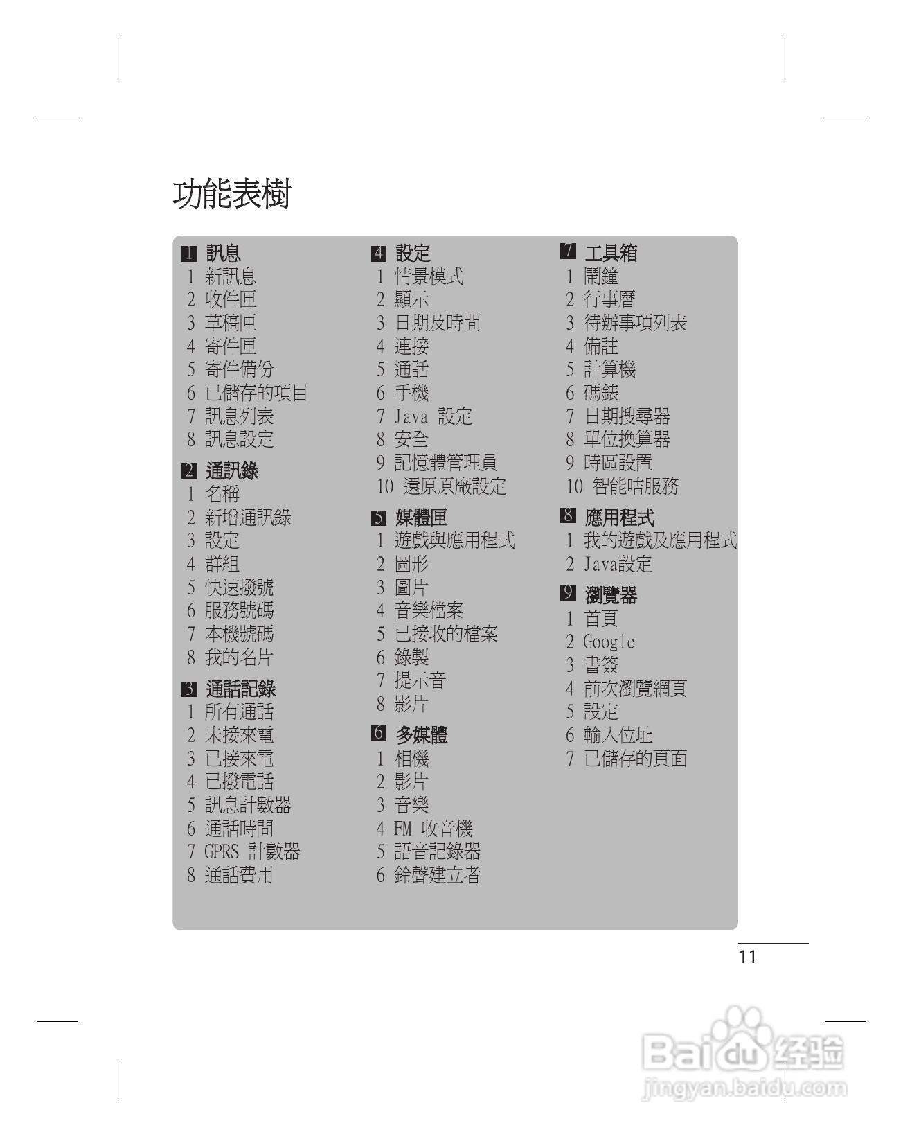 LG KF301手机使用说明书:[2]
