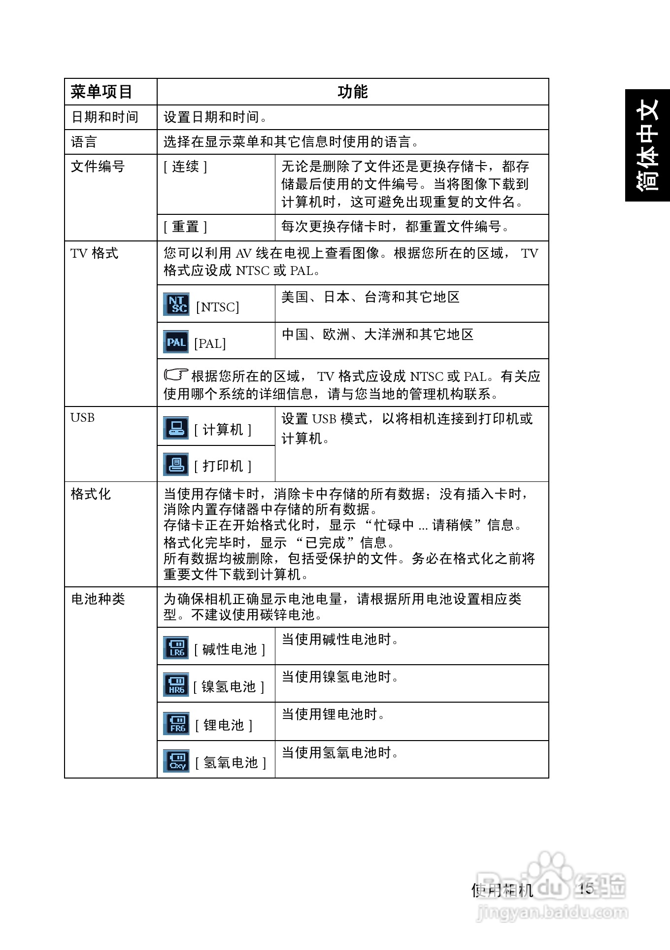 明基DC C1220数码相机使用说明书:[3]
