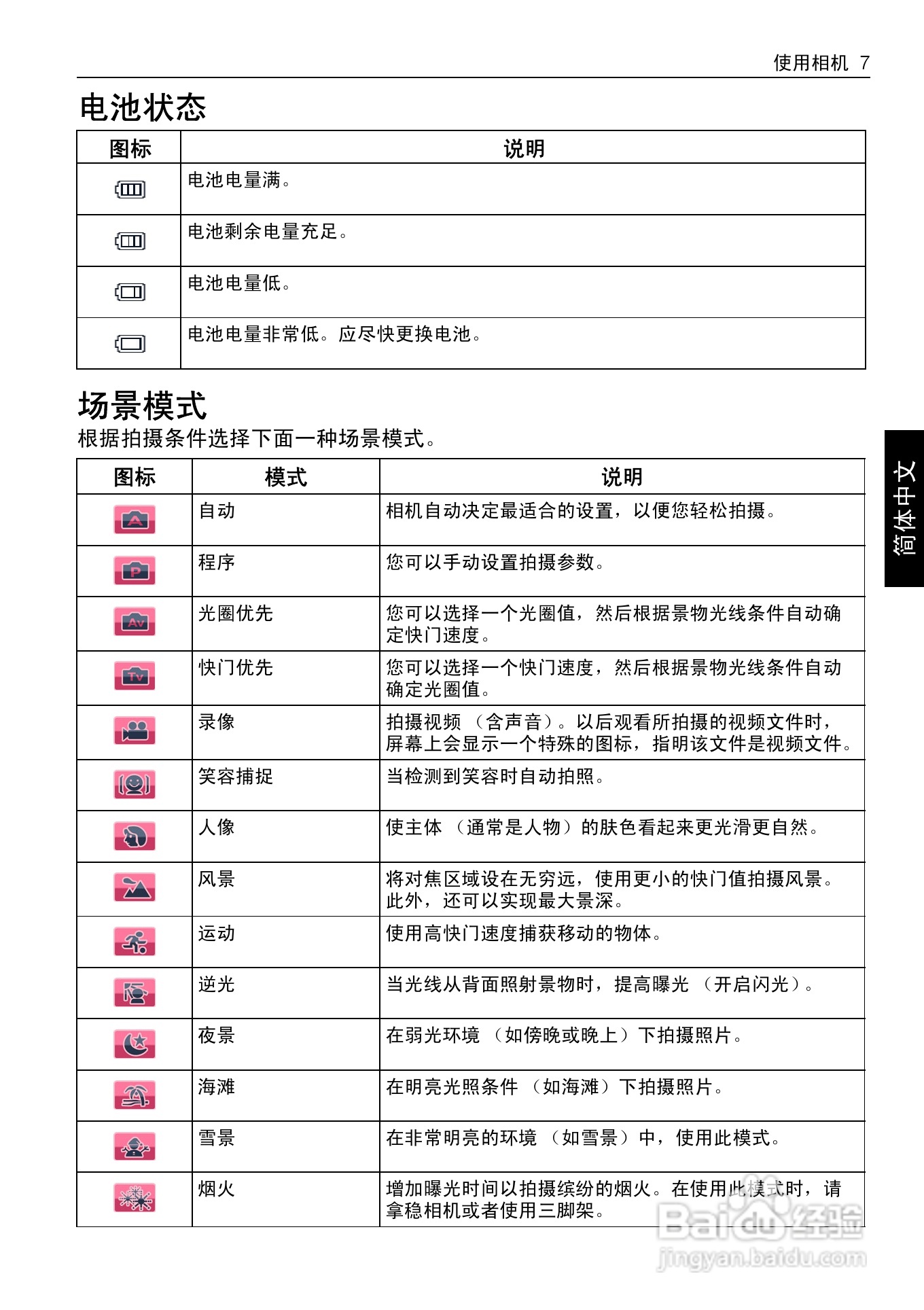 明基E1020数码相机使用说明书:[2]