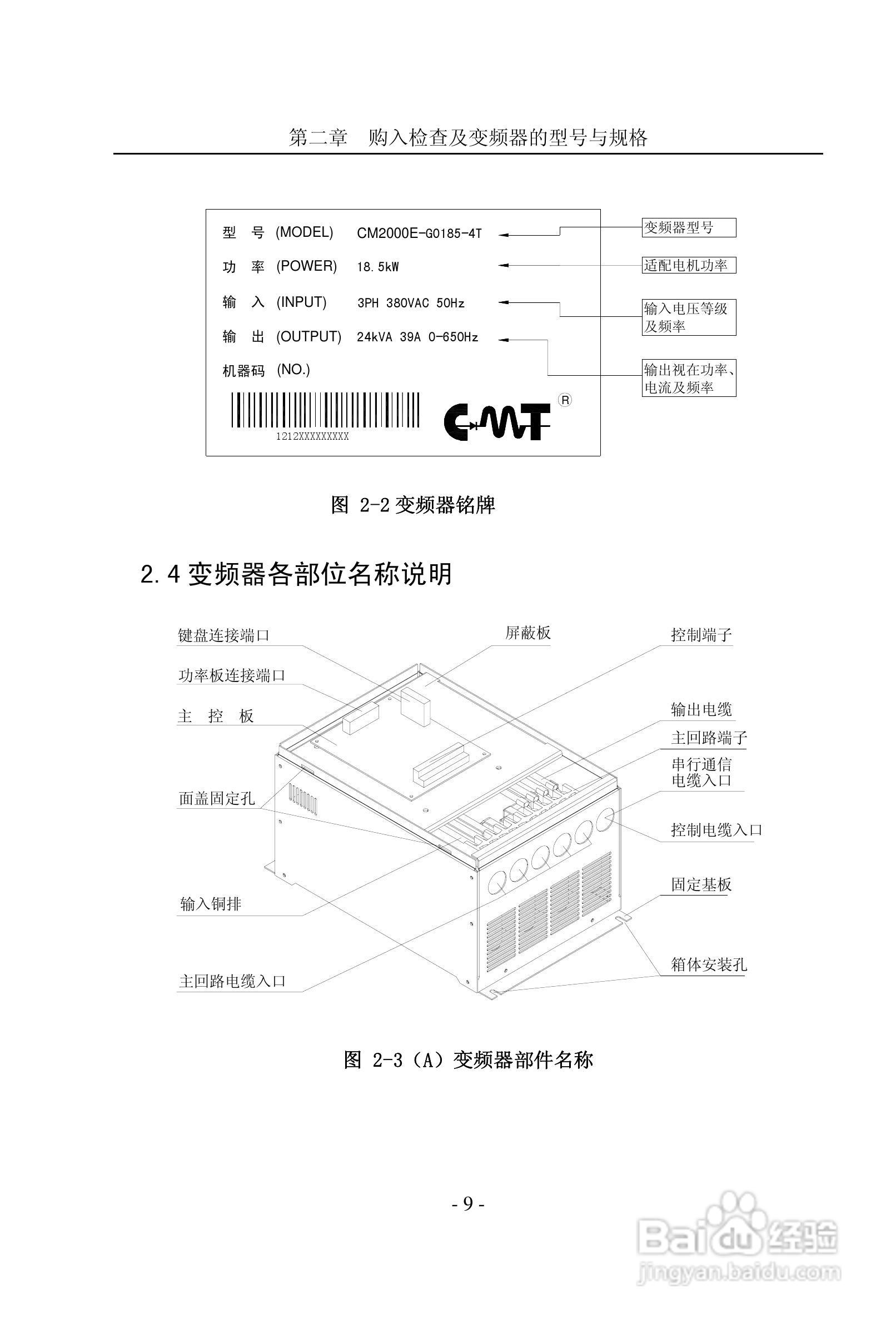 CM2000E系列变频器说明书:[2]