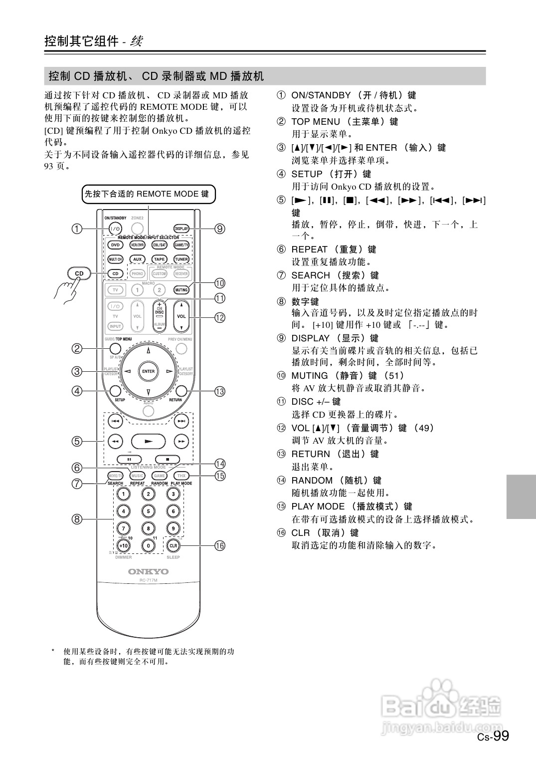 安桥AV放大机TX-SA706型使用说明书:[5]