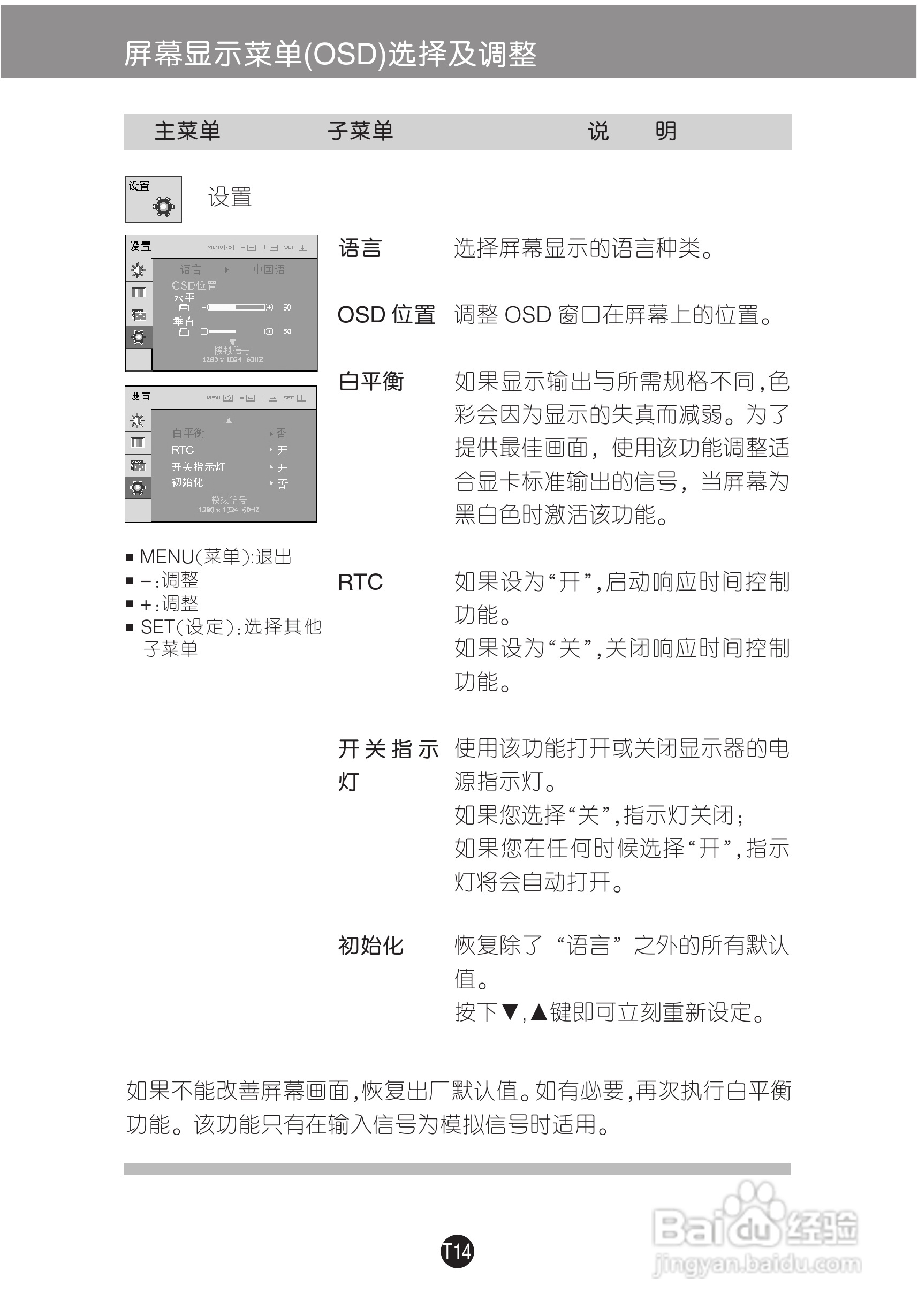 LG W1952TQ液晶显示器使用说明书:[2]