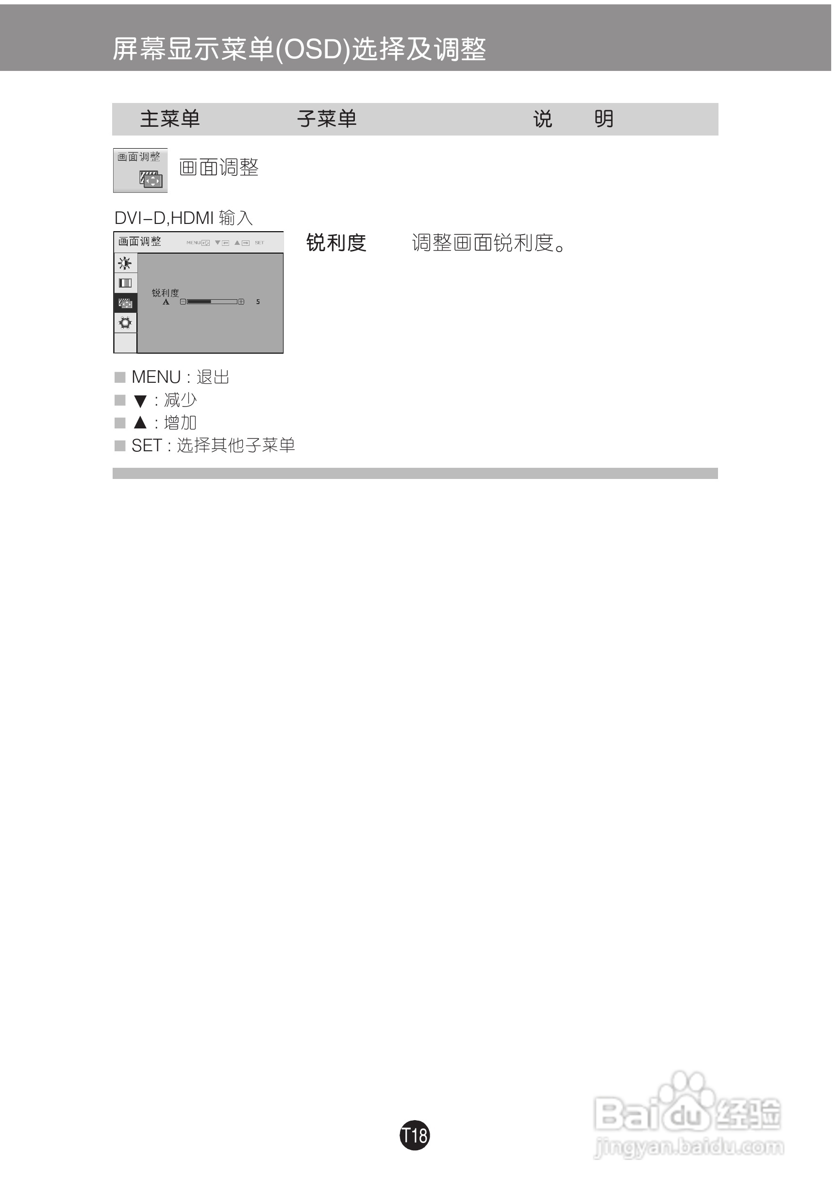 LG W2363D液晶显示器使用说明书:[2]