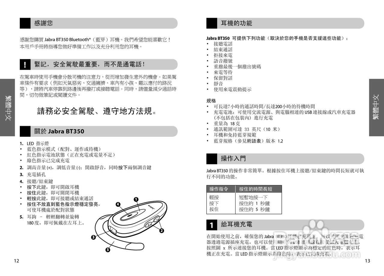 Jabra BT350蓝牙耳机使用手冊:[1]