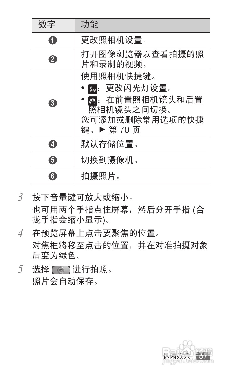 三星 SCH-i929手机说明书:[7]