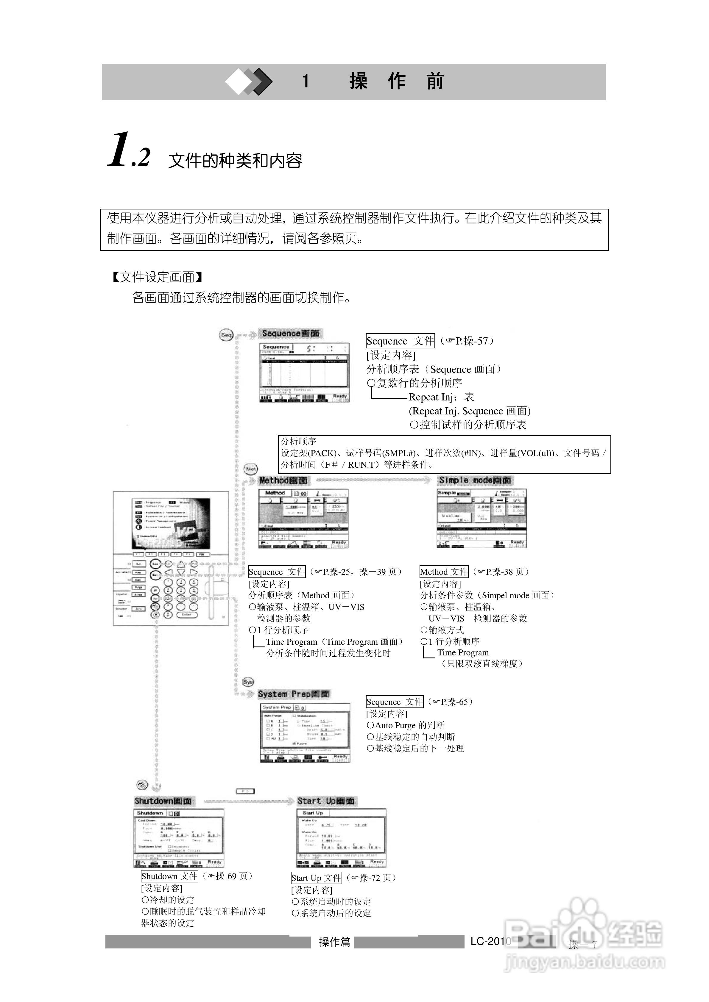 LC-2010C岛津高效液相色谱仪操作说明书:[4]