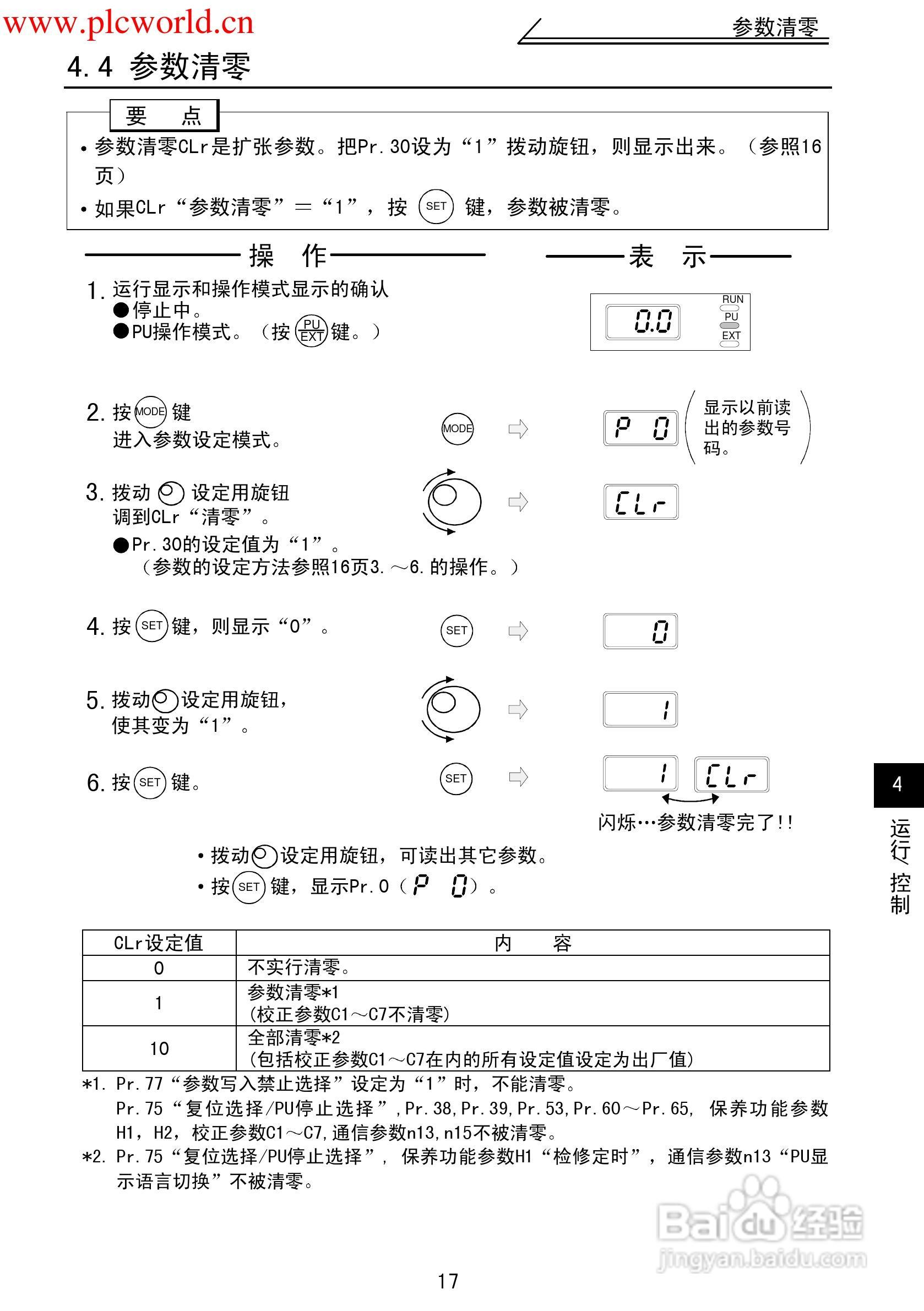三菱FR-F500J变频调速器使用手册:[3]