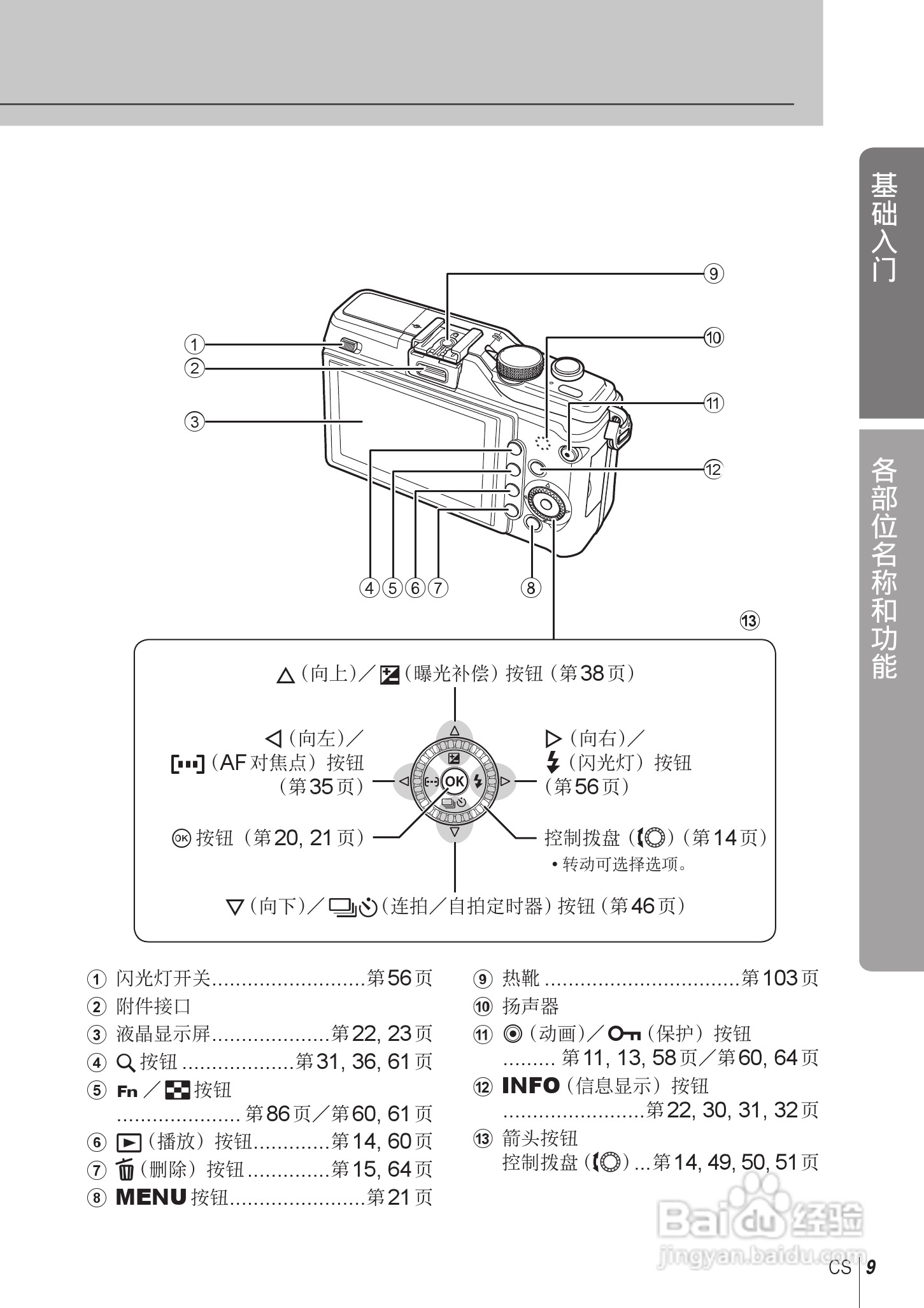 奥林巴斯E-PL2数码相机使用说明书:[1]
