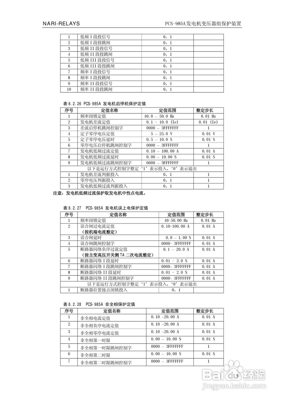 国瑞继保PCS-985A发电机变压器组保护装置技术说明书:[10]
