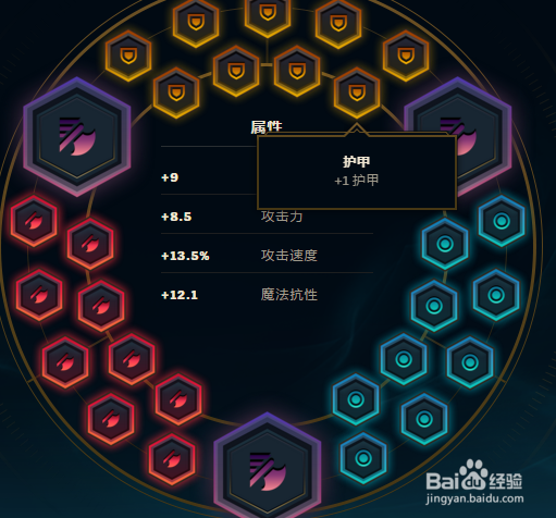 LOL7.13版本小炮崔丝塔娜天赋符文以及出装加点