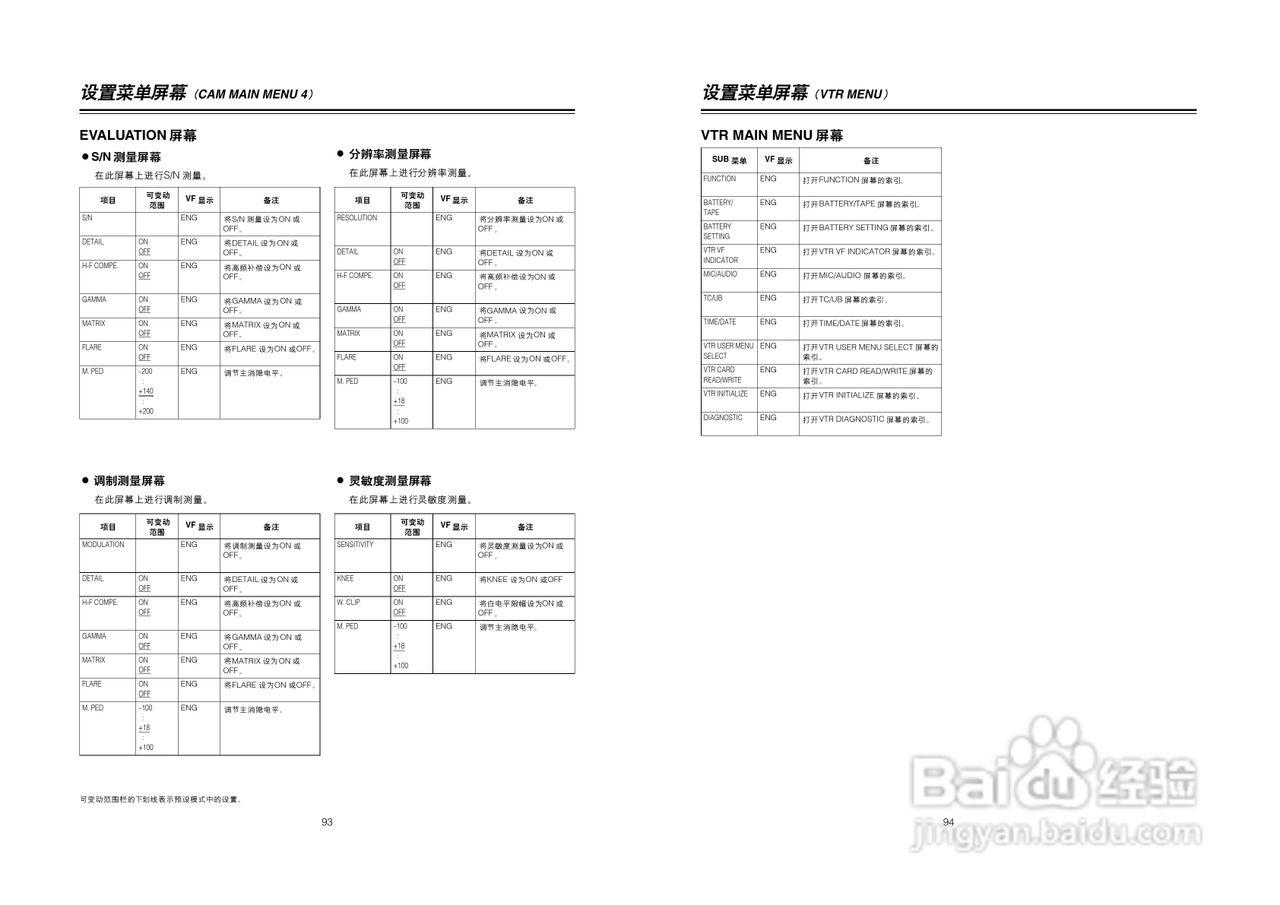 松下AJ-HDC20AMC数码摄像机说明书:[5]