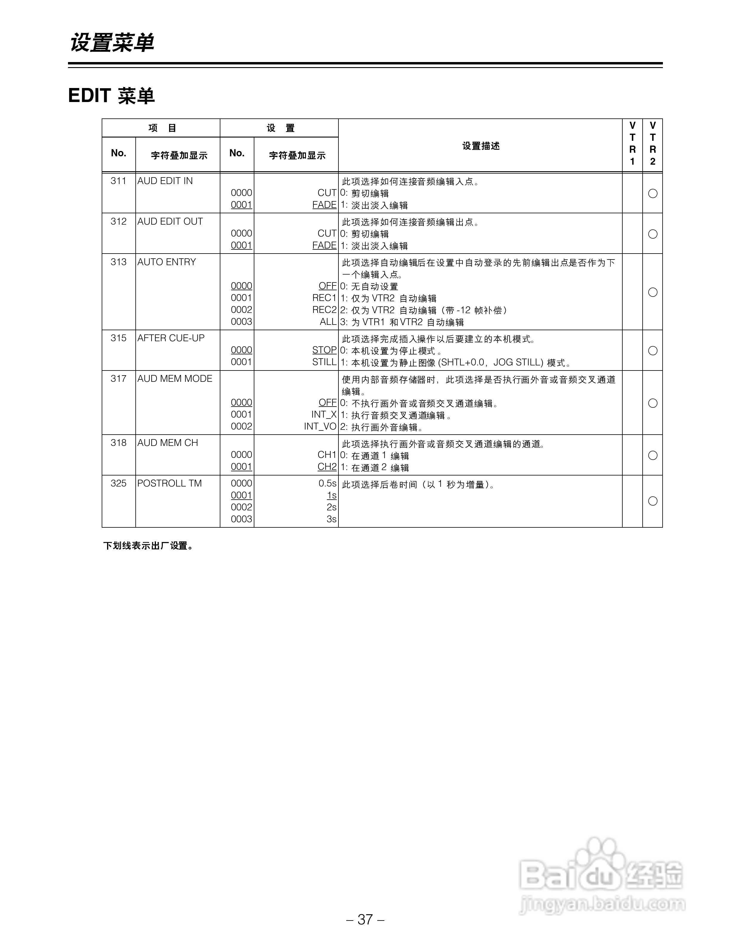 松下AJ-LT95MC数码摄像机说明书:[4]